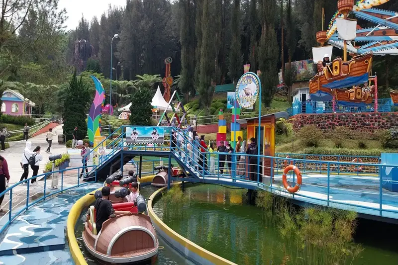 Theme park travel rewards and family fun