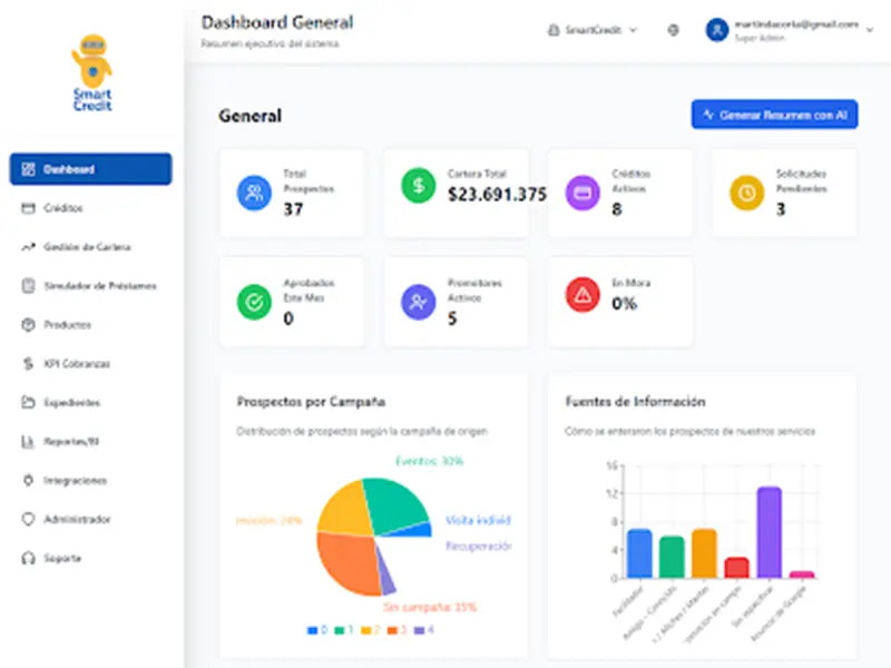 SmartCredit dashboard with identity theft monitoring and real-time fraud alerts for U.S. users