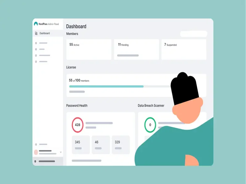 nordpass review for beginners usa security dashboard