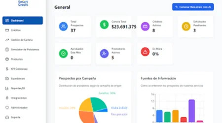 SmartCredit dashboard with identity theft monitoring and real-time fraud alerts for U.S. users